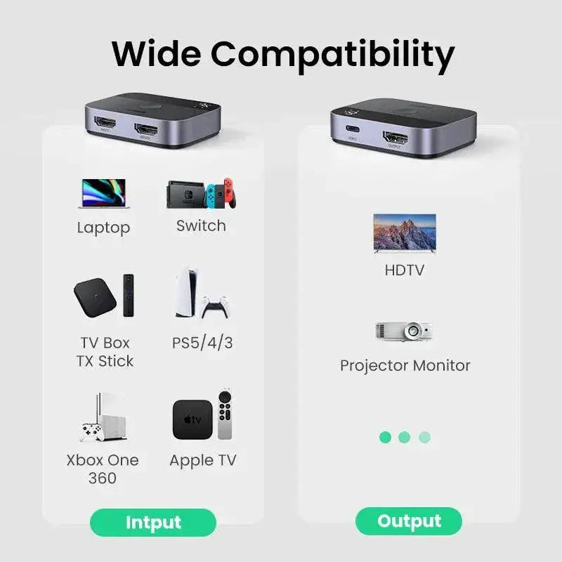 HDMI Splitter Switch 8K Hub For Xbox PS5 Ultimate Edition