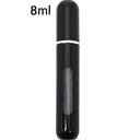Refillable Perfume Atomizer for Travel