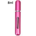 Refillable Perfume Atomizer for Travel