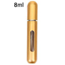 Refillable Perfume Atomizer for Travel