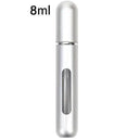 Refillable Perfume Atomizer for Travel