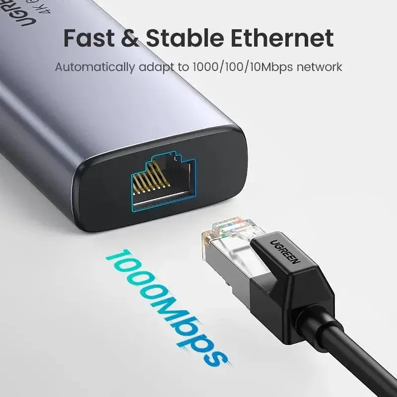 UGREEN USB C Hub 4K HDMI PD USB Ports Multiport Dock