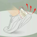Comfort Heel Inserts for Running Shoes