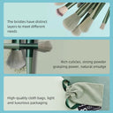 Luxurious Makeup Brush Set for Flawless Application Kit