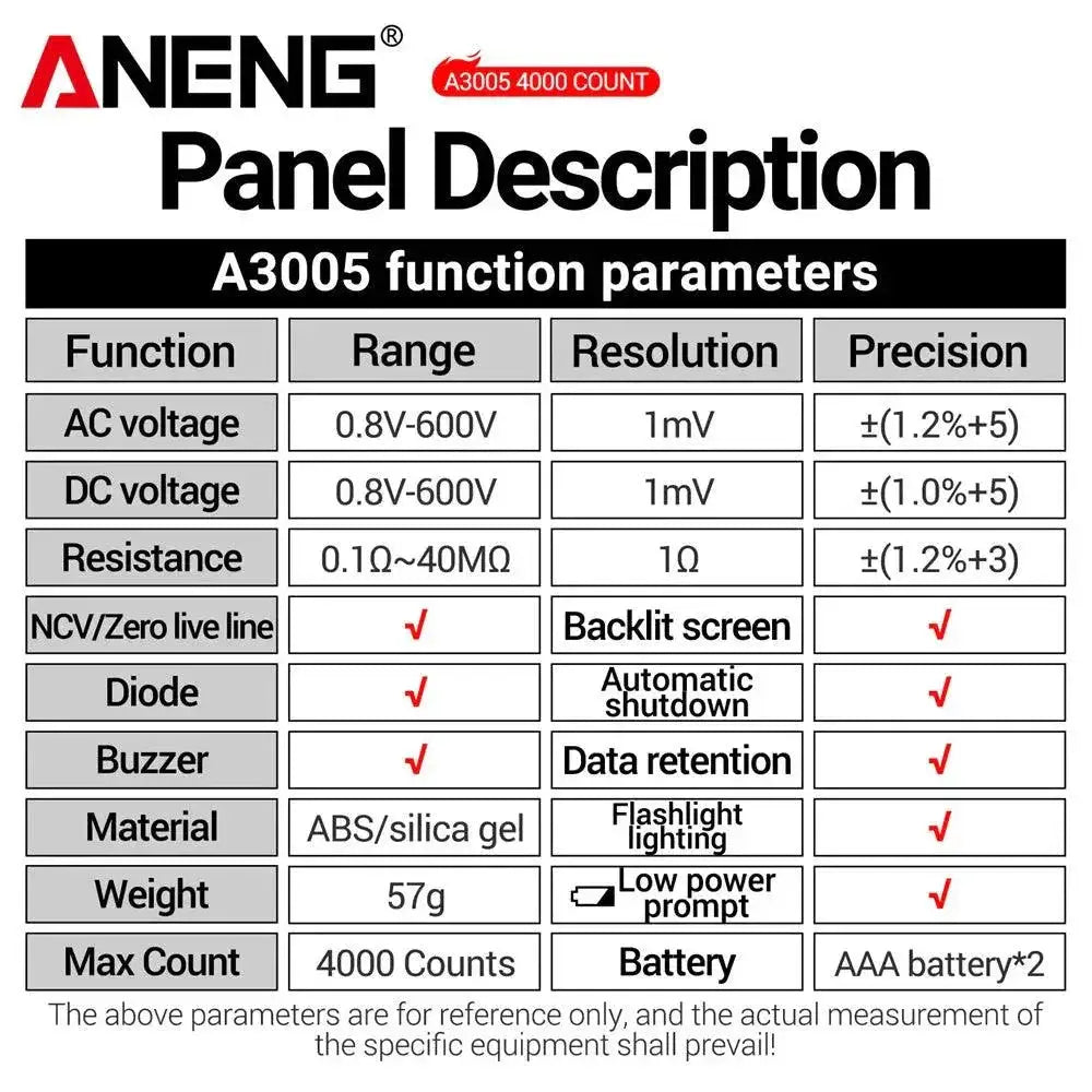 ANENG Digital Multimeter AC DC Voltage Tester Pro Precision