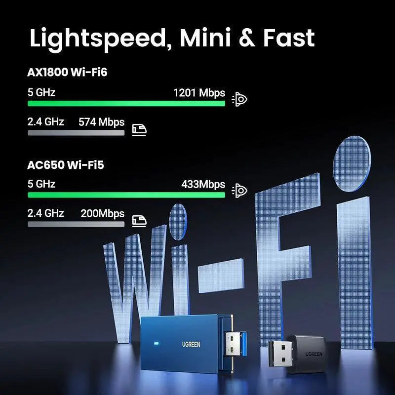 UGREEN USB WiFi Adapter AX1800 AC650 Dual Band WiFi 6 5