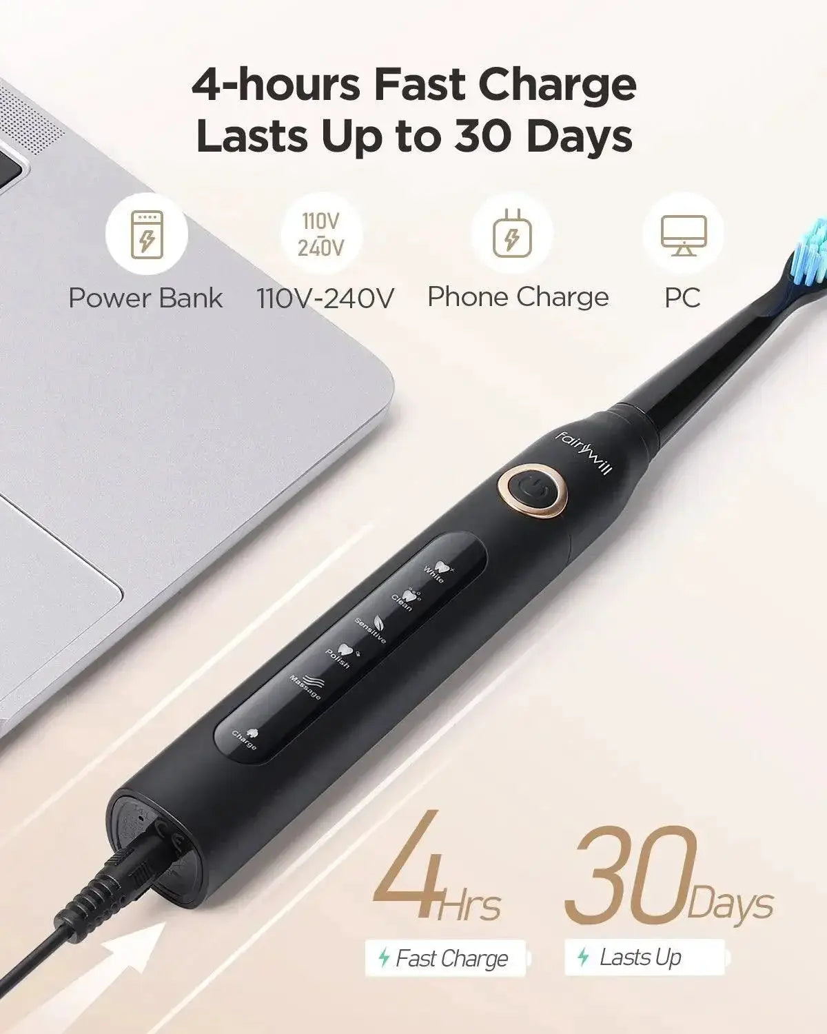 Travel Friendly Sonic Toothbrush For Confident Smiles