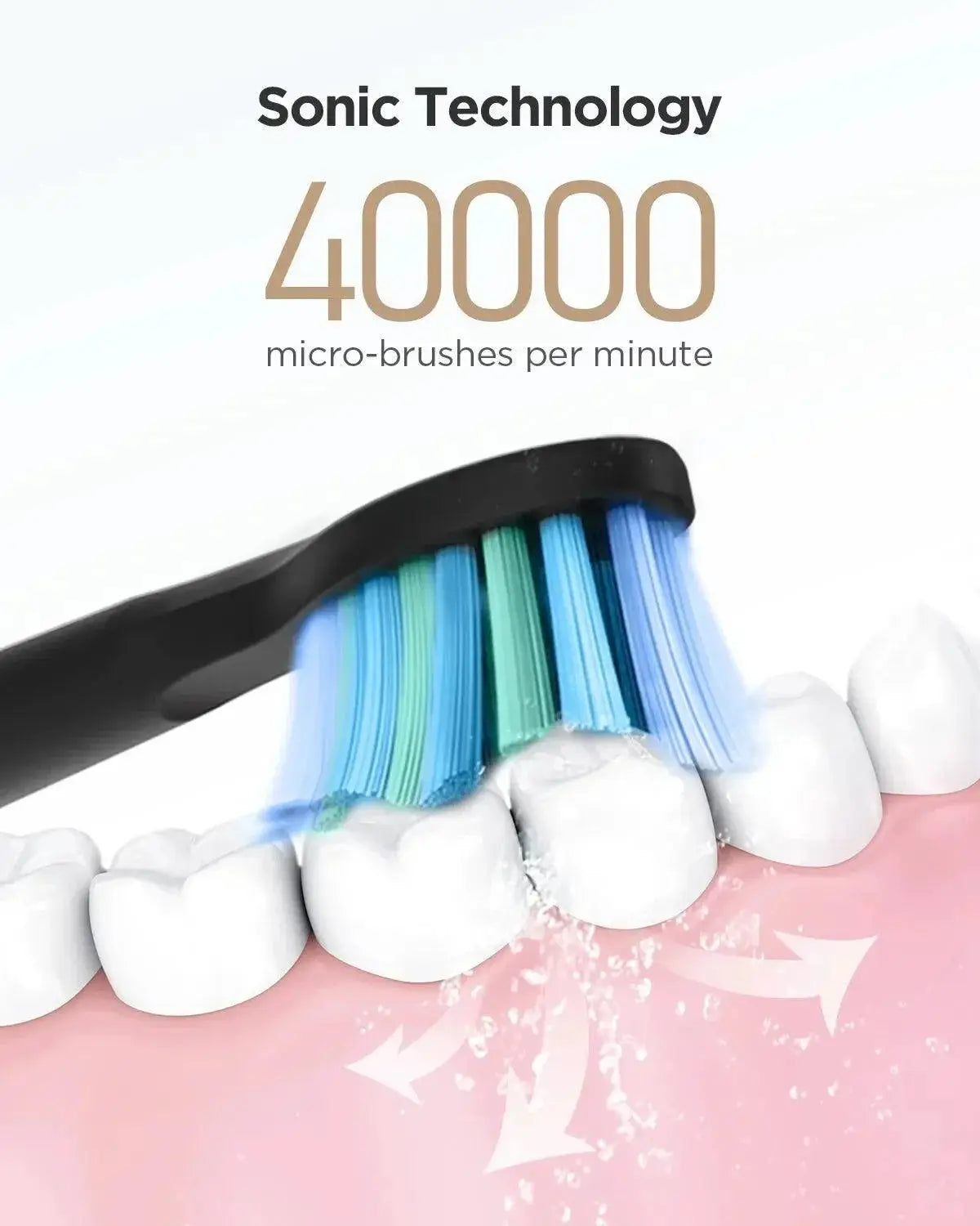 Travel Friendly Sonic Toothbrush For Confident Smiles