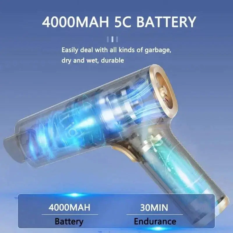 Handheld Vehicle Vacuum Cleaner With Powerful Cyclone Filter