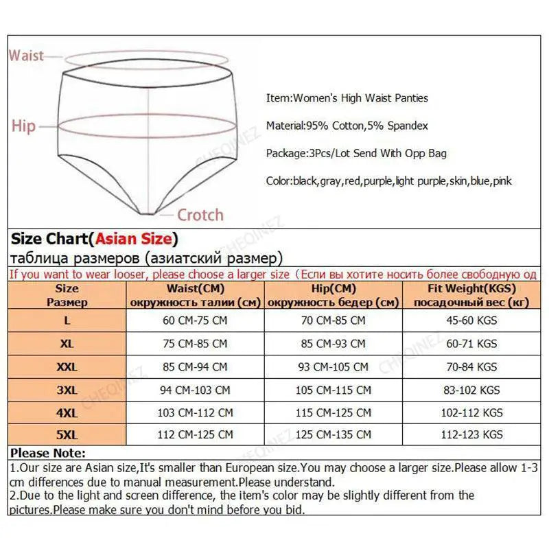 High Waist Cotton Panties Postpartum Abdominal Support
