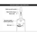 Fast Bonding Industrial Adhesive for DIY