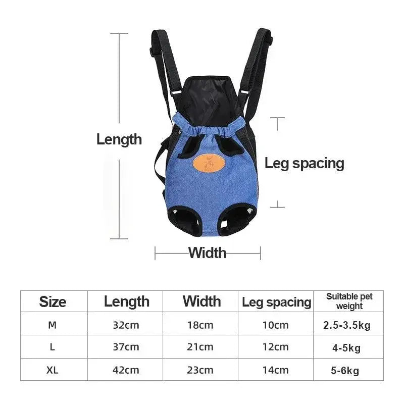 Paw Voyage Pet Carrier Backpack Breathable Travel Comfort