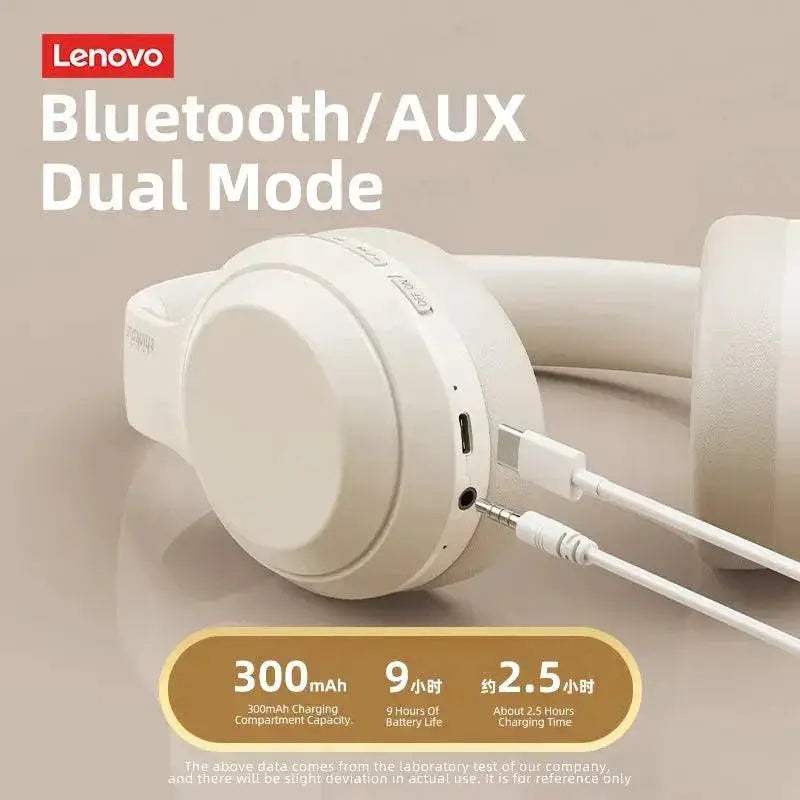 Thinkplus TH10 TWS Gaming Earbuds HiFi Sound For Gamers