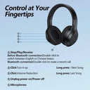 Thinkplus TH10 Earbuds for Gamers HiFi