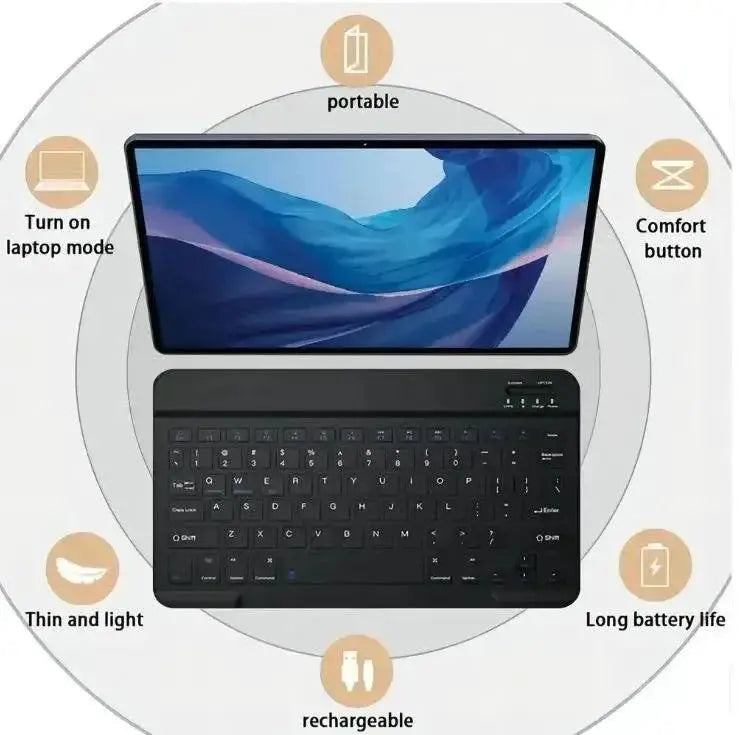 2024 5G Android Tablet Snapdragon 888 16GB RAM 1TB Storage