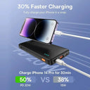 Power Bank for iPhone Xiaomi Fast Charge