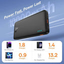 Power Bank for iPhone Xiaomi Fast Charge