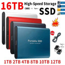 Ultra-Fast External SSD for Laptops