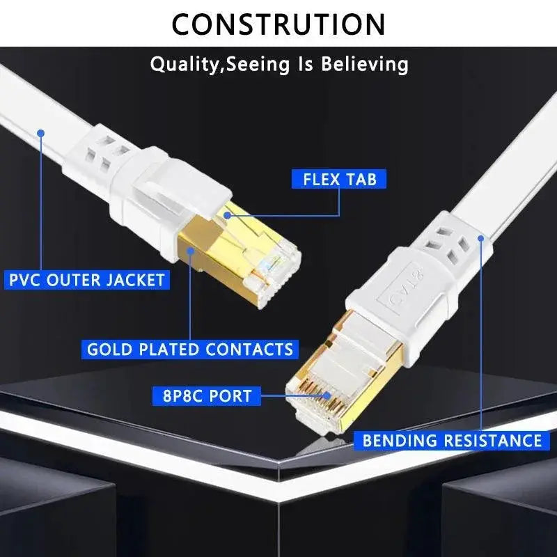 Cat 8 Ethernet Cable Ultimate High Speed Data Transfer