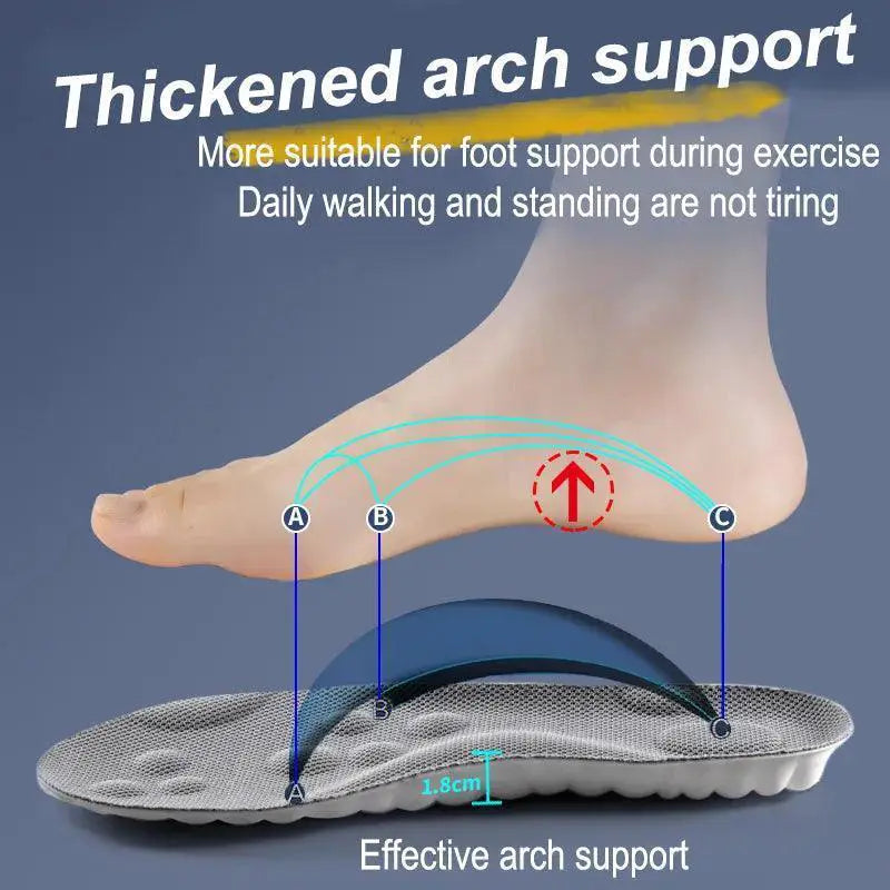 Latex Sport Insoles Ultimate Comfort And Arch Support