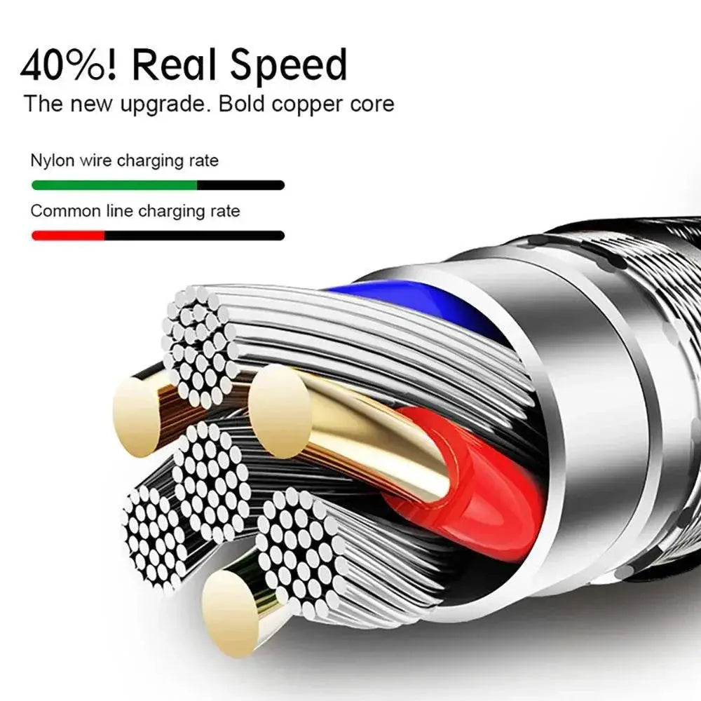 High Speed Nylon Braided Micro USB Cable Fast Charge Sync