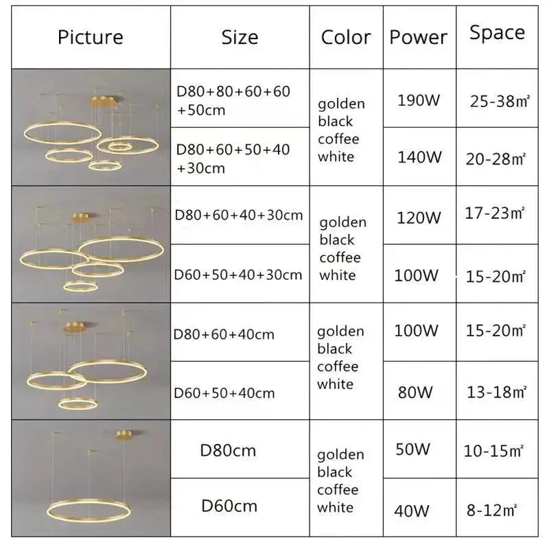 LED Chandelier Pendant Light Modern Energy Efficient Decor