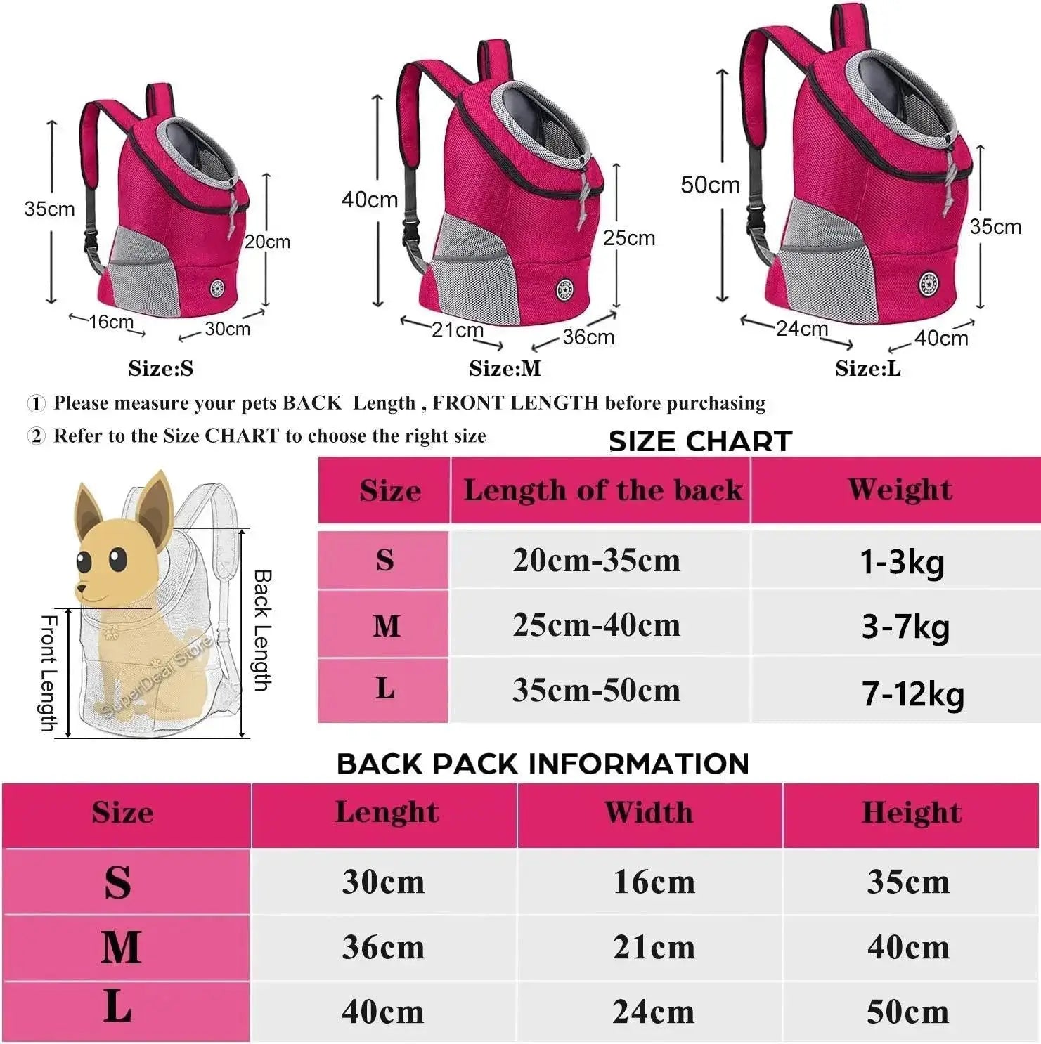 TrailPaw Pet Adventure Backpack Carrier Hands Free Fun