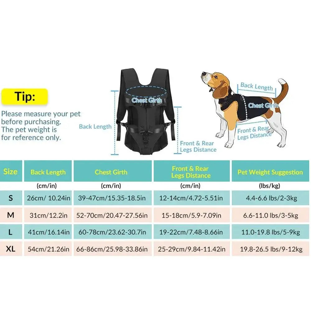 PawsitivePack Dog Backpack Carrier Travel Bag For Pets