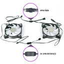 Whisper Quiet PC Fan for Gaming Rigs
