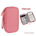 Waterproof Cable Bag for Travel Tech Gear