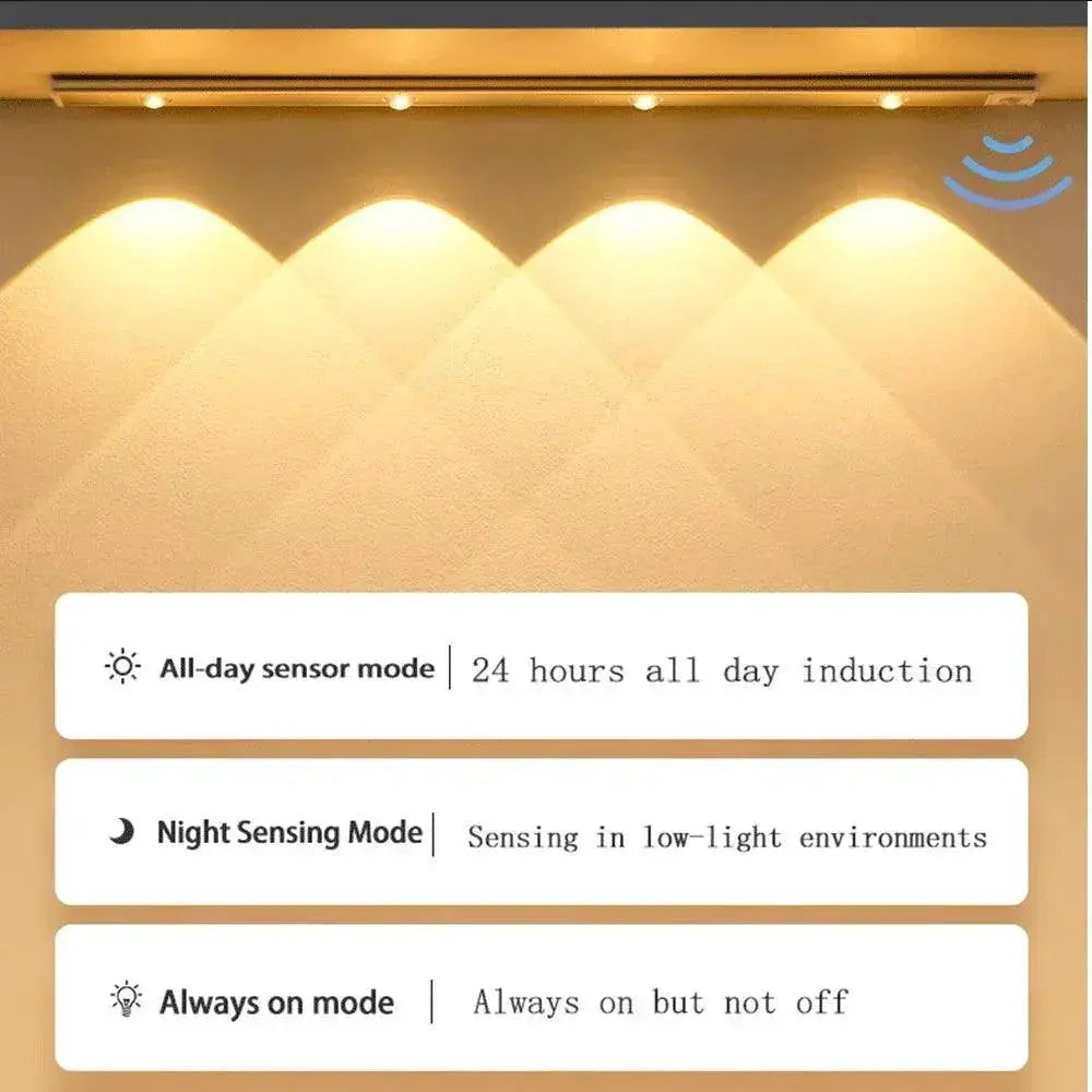 Motion Sensor LED Cabinet Light For Stylish Kitchen Lighting