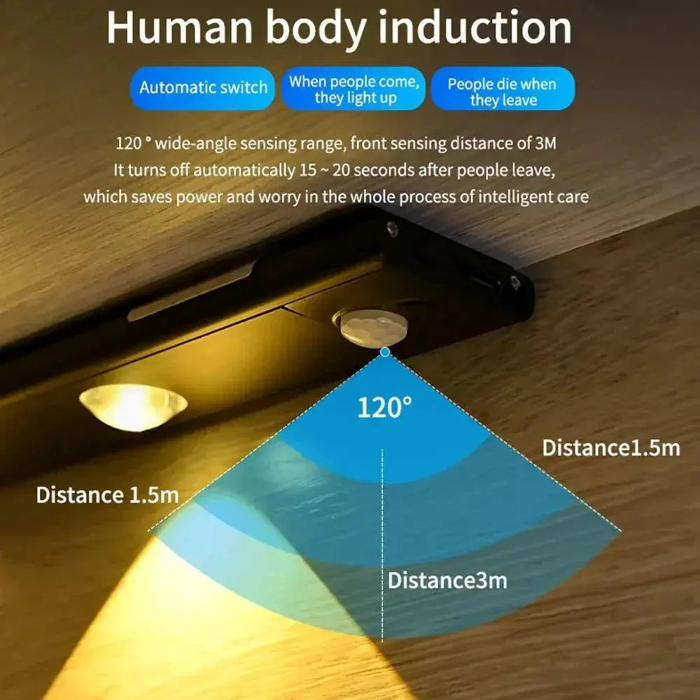 Motion Sensor Led Night Light USB Recharge Aluminum