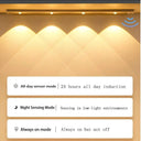 Hands-Free Led Night Light for Hallways