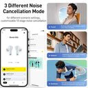 Earbuds for Commuters Immersive Sound