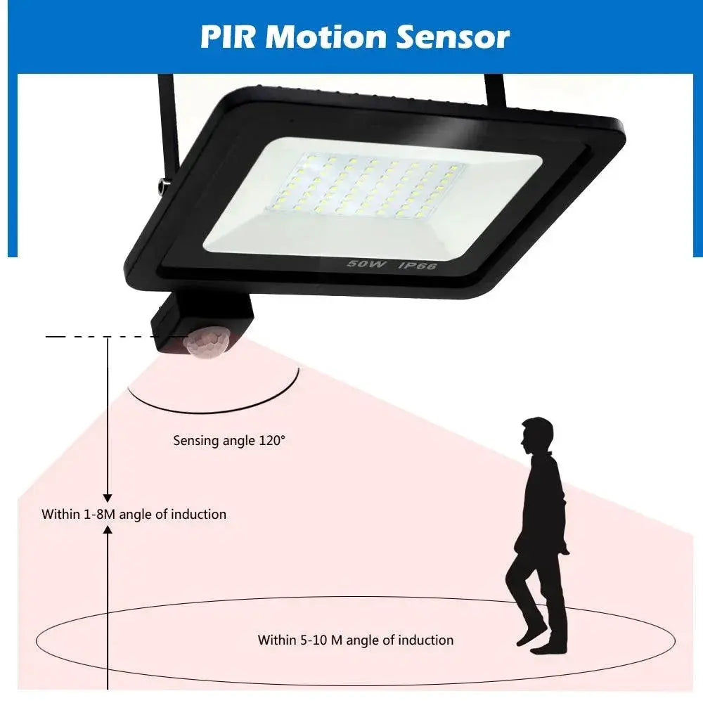 Led Floodlight With PIR Motion Sensor IP66 AC220V White