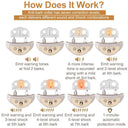 Anti Barking Training Collar Safe Rechargeable Waterproof