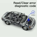 Real-Time OBD2 Tool for Car Diagnostics
