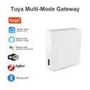 Home Hub for Voice Control at Home