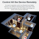 Home Hub for Voice Control at Home