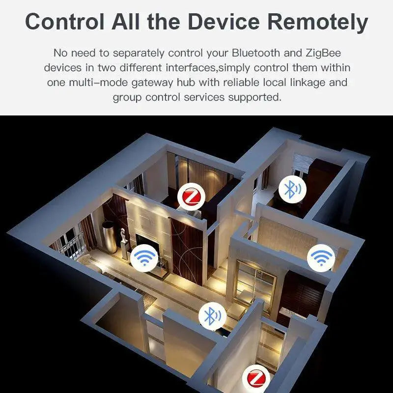 Smart Home Gateway Hub ZigBee Bluetooth Alexa Google Home