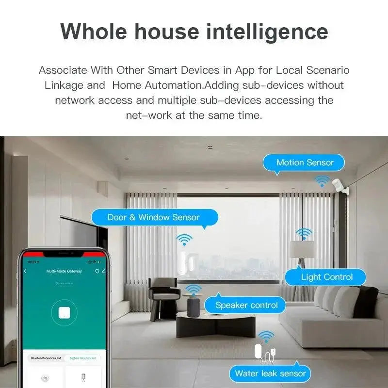 Smart Home Gateway Hub ZigBee Bluetooth Alexa Google Home