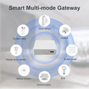 Home Hub for Voice Control at Home