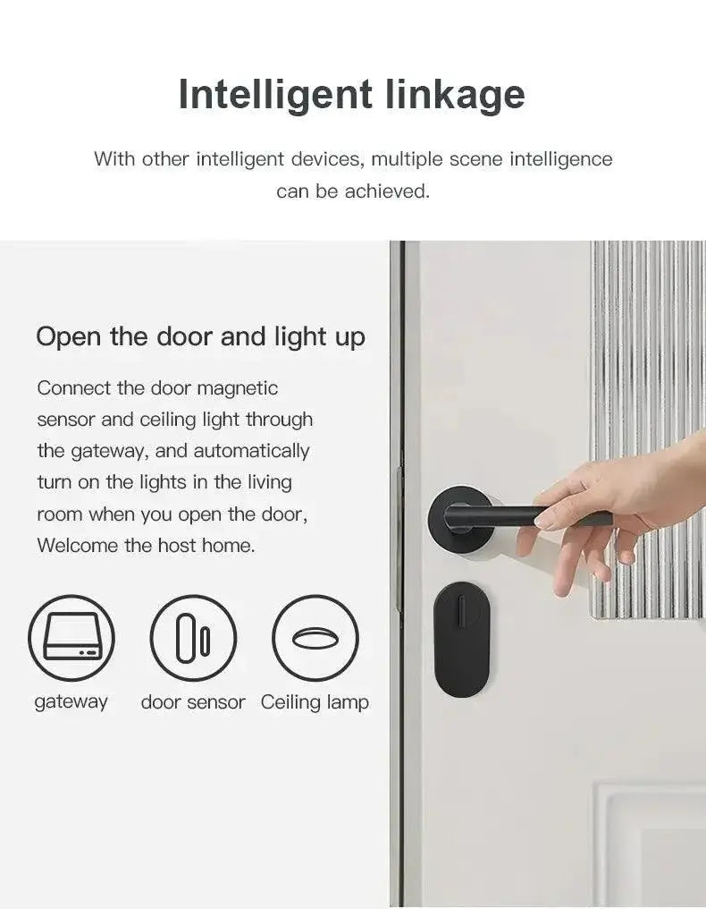 Smart Home Gateway Hub ZigBee Bluetooth Alexa Google Home