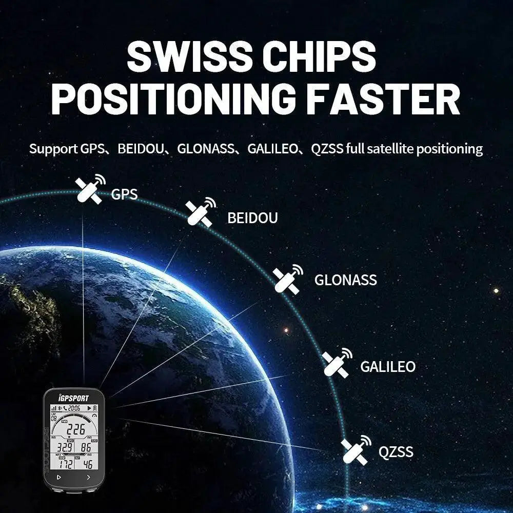 IGPSPORT BSC100S Wireless Cycling Speedometer For Every Ride