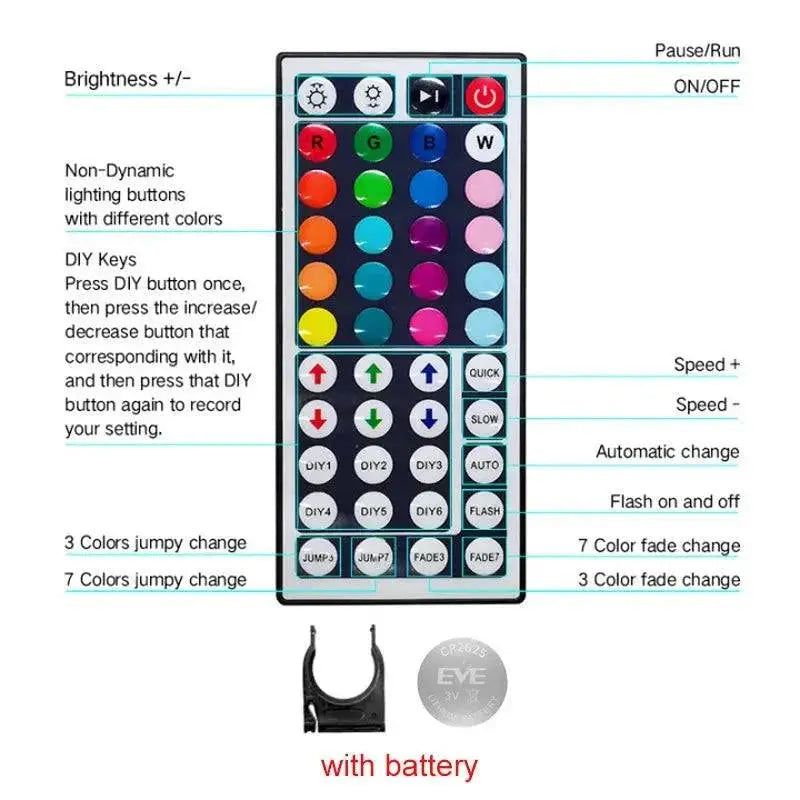 RGB LED Strip Lights For Ambient Lighting With Music Sync