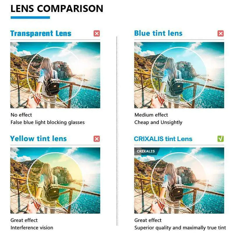 Blue Shield Anti Blue Light Glasses for Digital Lifestyles