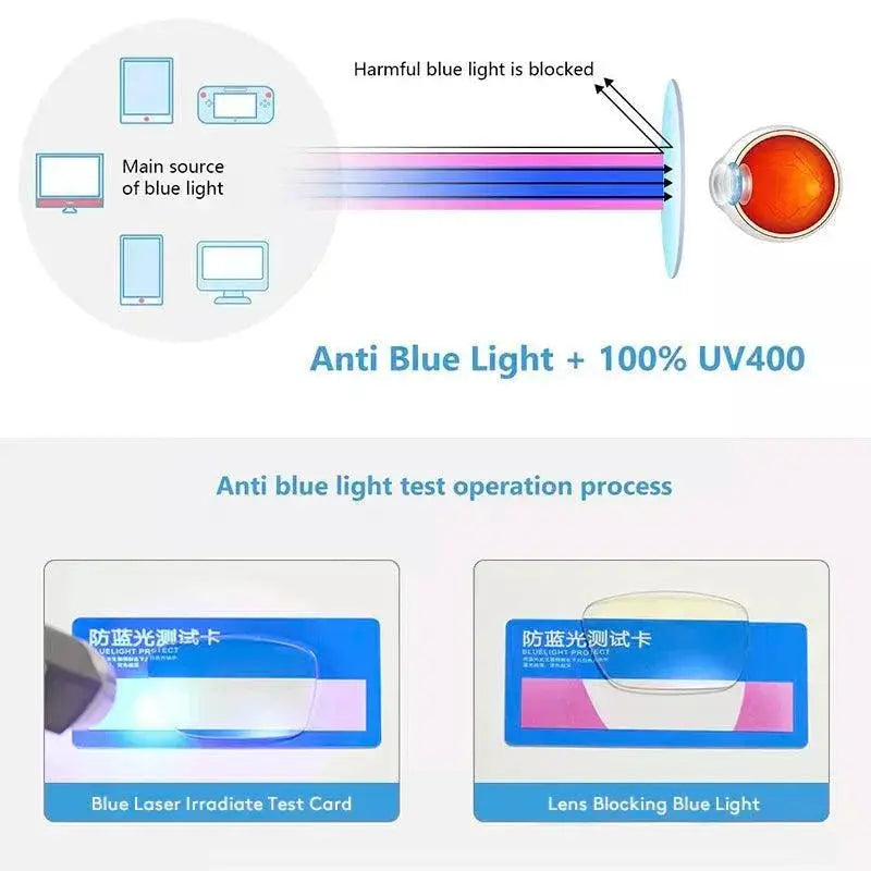 Blue Shield Anti Blue Light Glasses for Digital Lifestyles