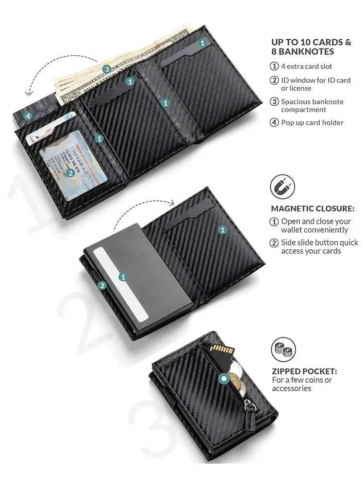 RFID Blocking Compact Bifold Wallet With Secure Protection