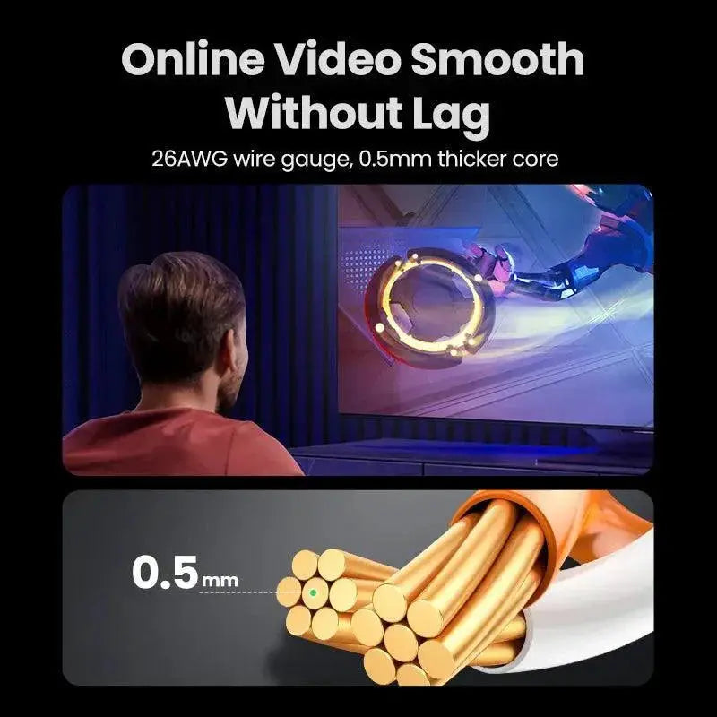 Cat6 Ethernet Cable High Speed LAN Cord For Reliability