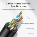Reliable Cat6 Ethernet Cable for Gaming